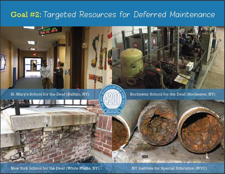 Goal #2– Targeted Resources for Deferred Maintenance 
