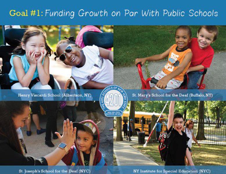  One of the Association’s goals is to ensure parity funding with the state’s public schools. A direct increase in funding will support 4201 school operations and ensure that local school districts are not adversely impacted. Increased funds will also help expand resources and services to ensure these students are receiving an education from individuals that possess specialized training and experience.   “Parity funding helps our schools retain our highly qualified teachers and staff,” explained Dr. Bernadette Kappen, Chair of the 4201 Schools Association and Executive Director of the New York Institute for Special Education.
