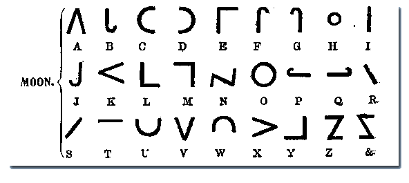 Image of Moon Alphabet