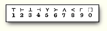 Numbering system